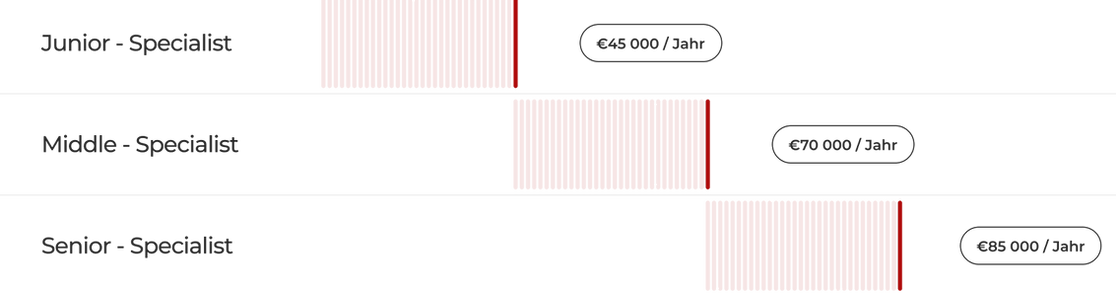 deutch engineer.png